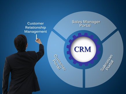 thiết kế ứng dụng CRM